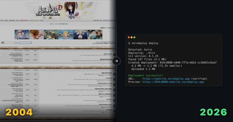 Why I Built ZeroDeploy